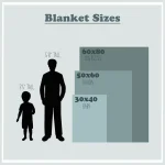 Custom Football Blanket | Personalized Team Name & Number - Image 3